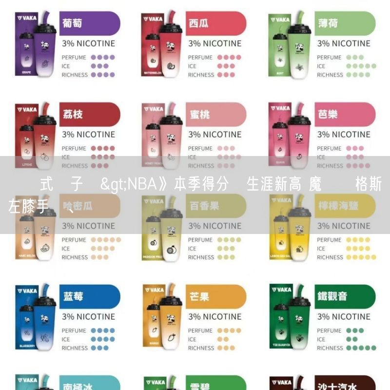 拋棄式電子煙>NBA》本季得分寫生涯新高 魔術蘇格斯動左膝手術、暫無歸隊時間